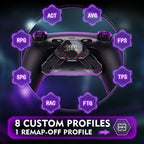 eXtremeRate SPARK Back Paddles Kit with OLED Display & Clicky Trigger Stops & Ergonomic Grips for PS5 Controller BDM